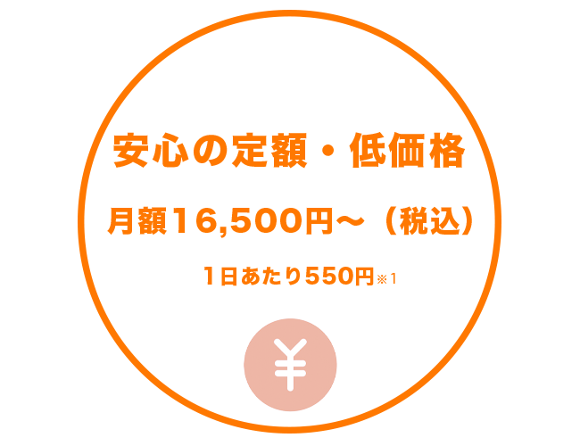 1日550円で利用できる中古車リース ゴーゴーサンキュッパ